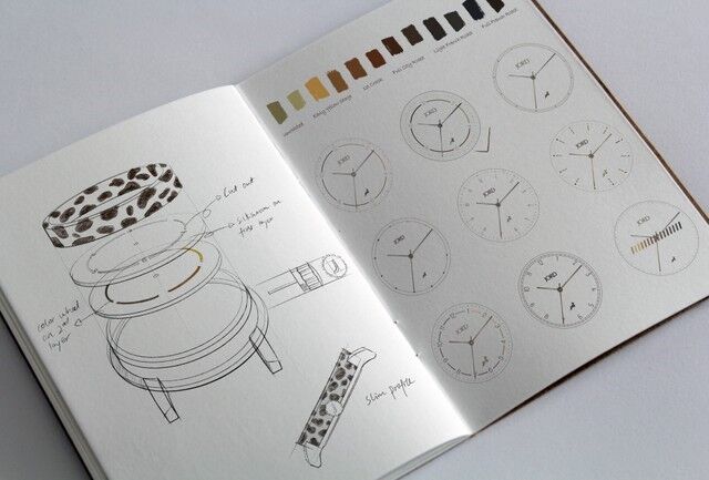 Barista Design Sketches.jpg